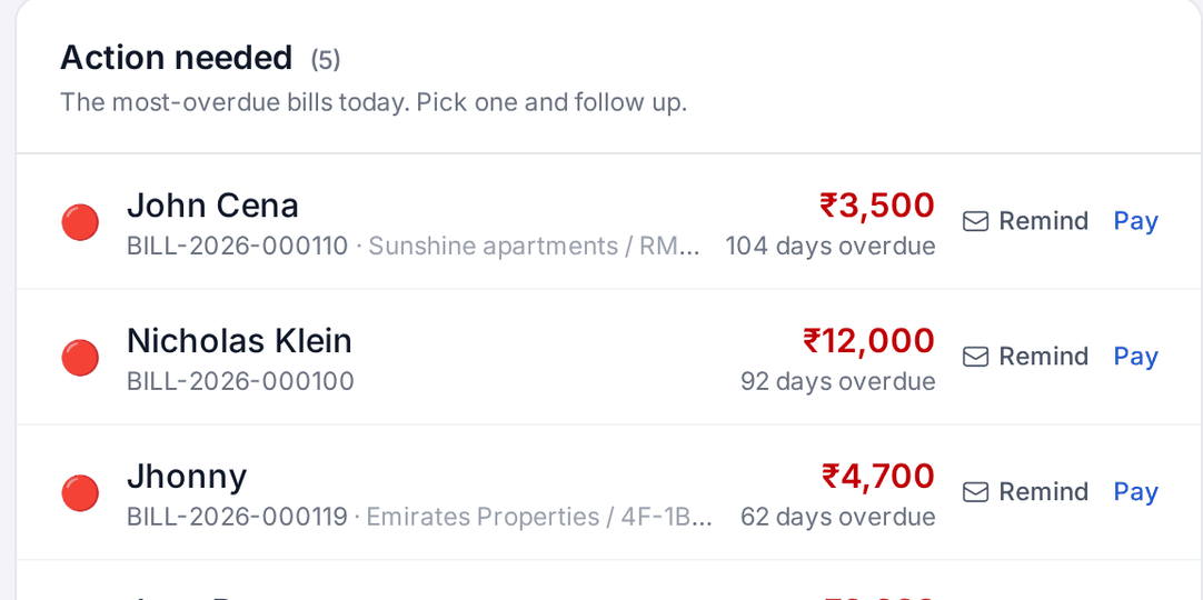 Action-needed list of the most overdue bills with remind and pay actions