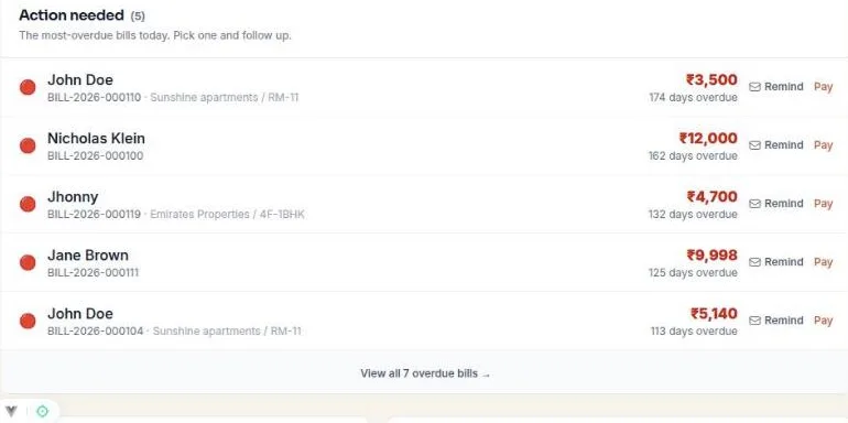 Action-needed list of the most overdue bills with remind and pay actions