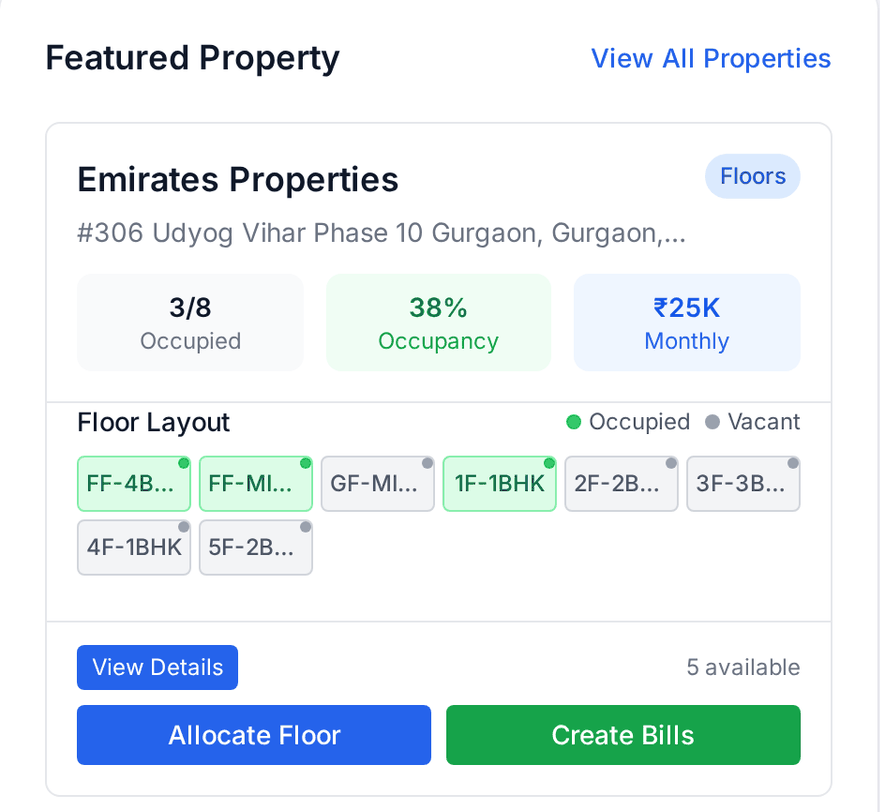 A property card showing occupancy and a floor layout of occupied and vacant units