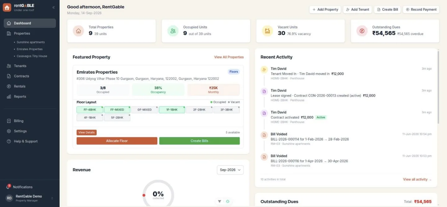 The RentGable dashboard showing portfolio KPIs, a featured property with its floor layout, and a recent-activity feed