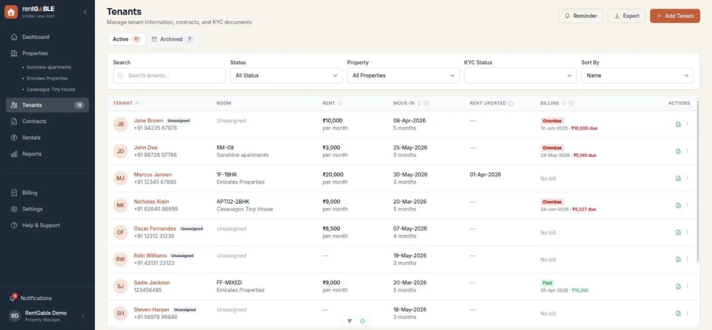 The RentGable tenants view: team roles, per-property access and the tenant portal